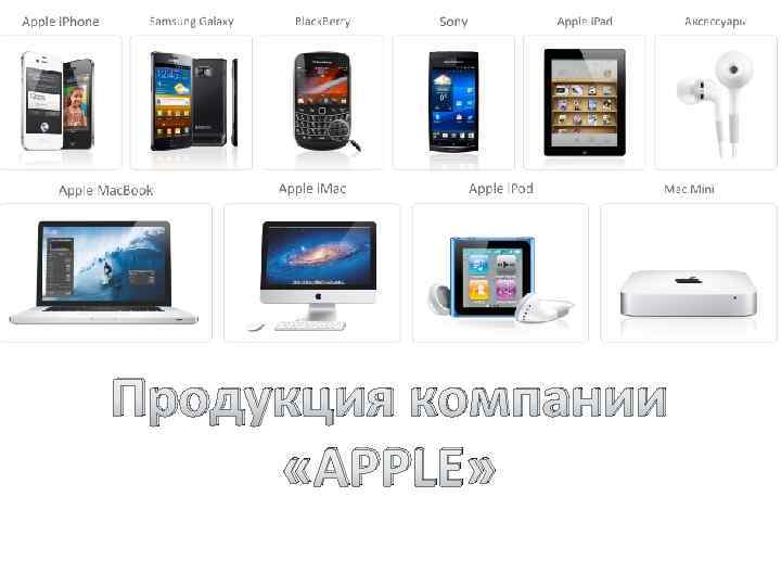 Продукция компании «APPLE» 