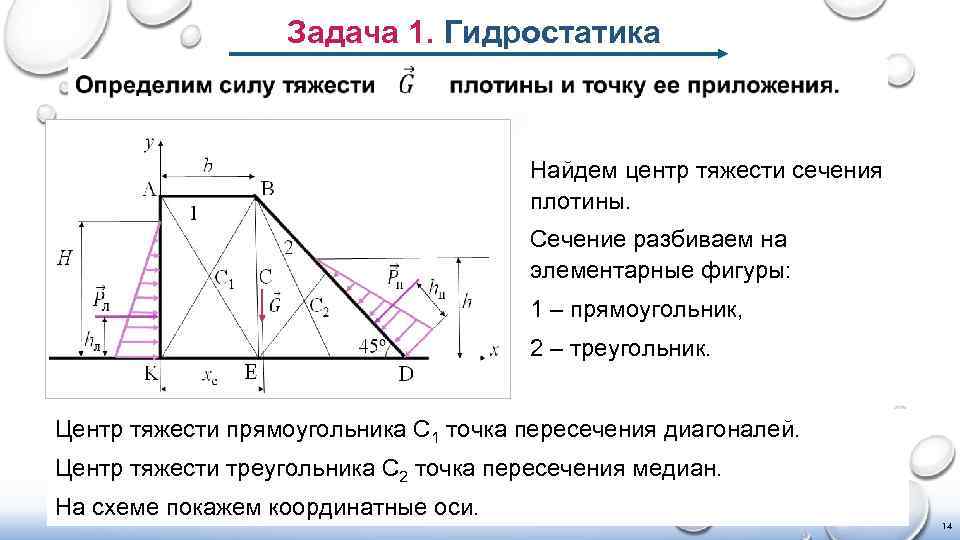 Центр тяжести прямоугольника