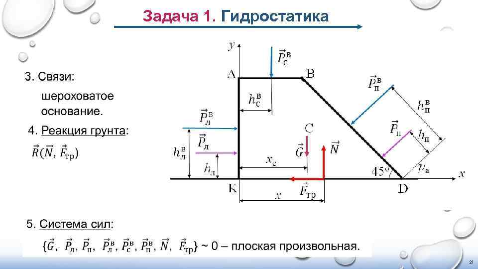 Задача 1. Гидростатика 21 