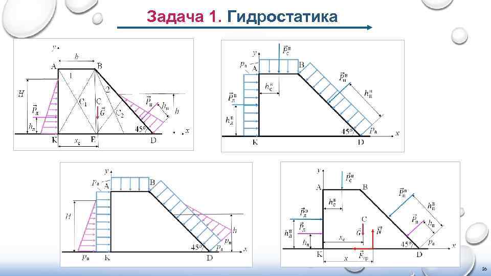 Задача 1. Гидростатика 26 