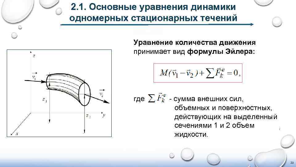 Объемные силы