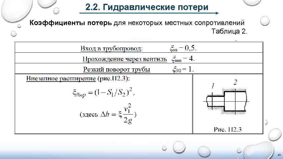 2. 2. Гидравлические потери Коэффициенты потерь для некоторых местных сопротивлений Таблица 2. 45 