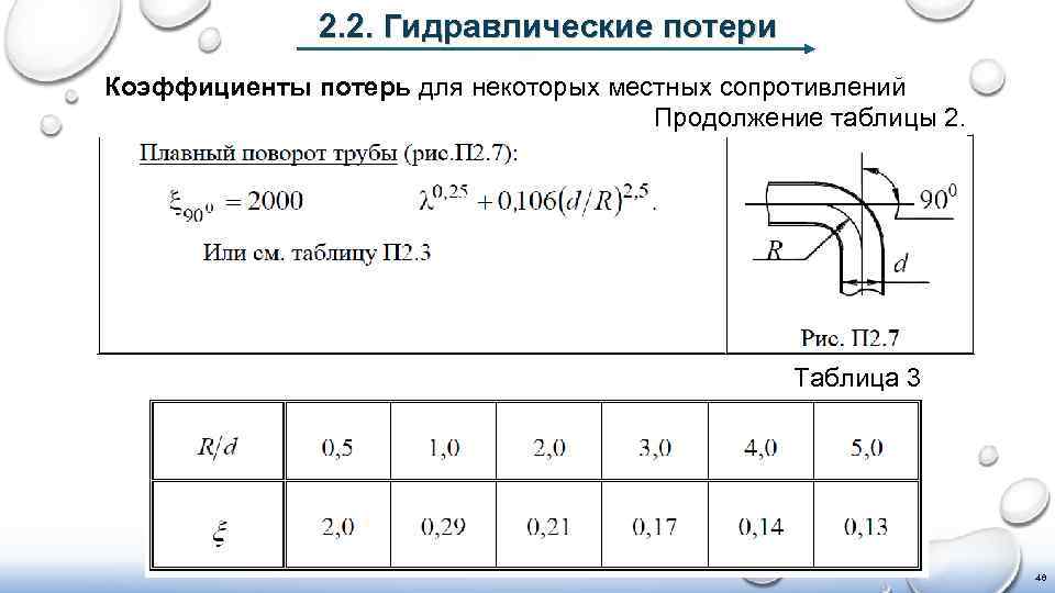 Коэффициент расхода пара