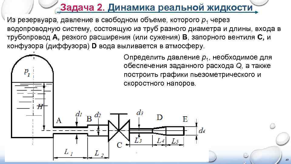 Задача 2. Динамика реальной жидкости Из резервуара, давление в свободном объеме, которого p 1