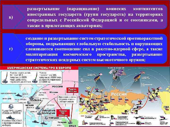 Территория государства окруженная другими государствами. Стратегическое развертывание. Система про в Европе. Стратегии развертывания системы. Развертывания государство.