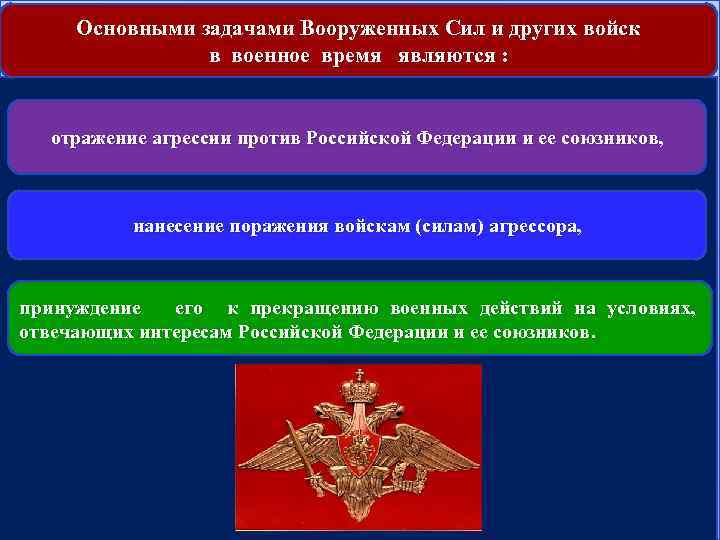 Отражение агрессии в воздушно космической сфере. Основные задачи Вооруженных сил. Основные задачи Вооружённых сил Российской Федерации. Основные задачи Вооруженных сил РФ В военное время. Задачи Вооруженных сил в военное время.