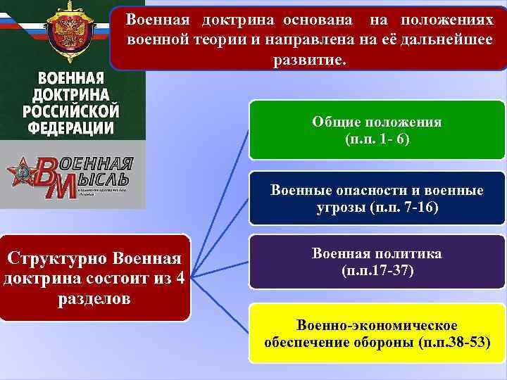 Утверждение военной доктрины субъект государственной власти