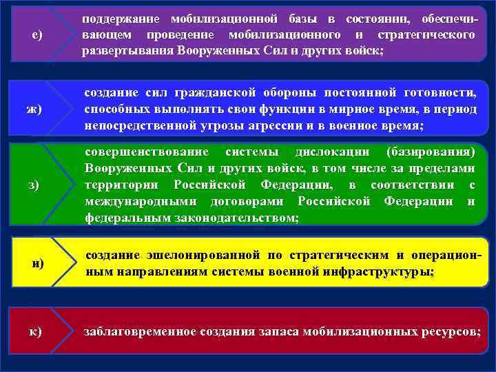 е) поддержание мобилизационной базы в состоянии, обеспечивающем проведение мобилизационного и стратегического развертывания Вооруженных Сил