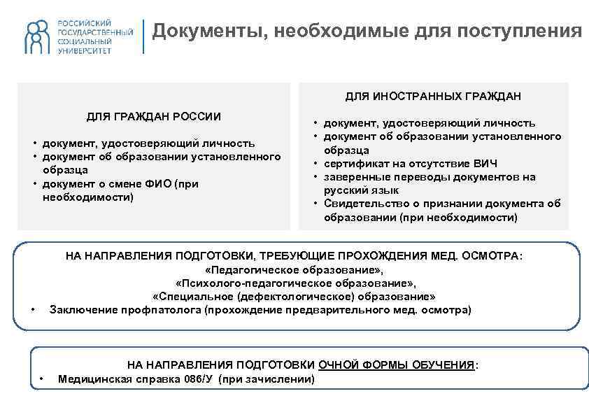 Список документов для магистратуры. Документ, удостоверяющий личность кандидата на обучение. РГСУ документы для поступления. РГУ направления подготовки магистратура. Какие документы необходимы для поступления в РГСУ.