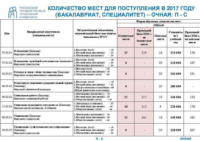 Учебные планы волгу специалитет