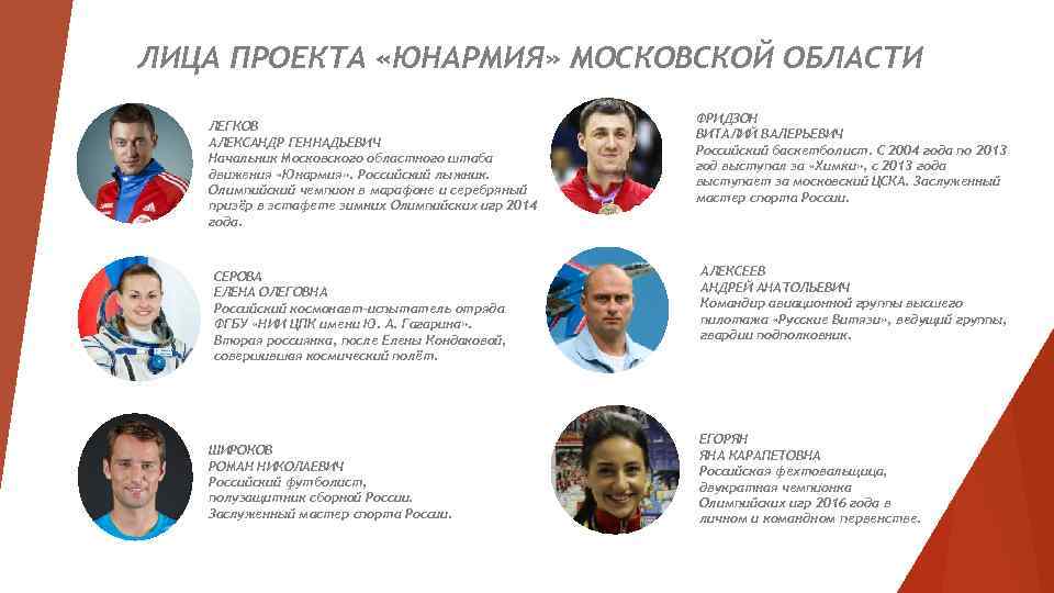 ЛИЦА ПРОЕКТА «ЮНАРМИЯ» МОСКОВСКОЙ ОБЛАСТИ ЛЕГКОВ АЛЕКСАНДР ГЕННАДЬЕВИЧ Начальник Московского областного штаба движения «Юнармия»