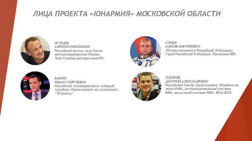 ЛИЦА ПРОЕКТА «ЮНАРМИЯ» МОСКОВСКОЙ ОБЛАСТИ ОГУРЦОВ АЛЕКСЕЙ НИКОЛАЕВИЧ Российский актер, член Союза кинематографистов России.