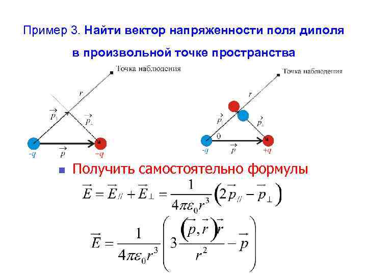 Вектор напряженности поля в точке