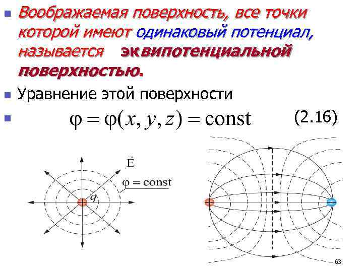 На рисунке представлена картина эквипотенциальных поверхностей некоторого электрического поля