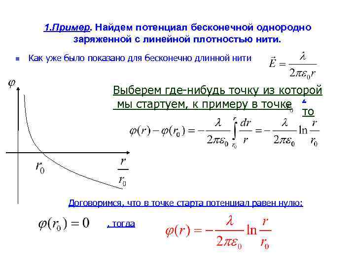 Нити расстояния. Потенциал поля равномерно заряженного провода нити. Потенциал бесконечной заряженной нити. Потенциал нити равномерно заряженной. Потенциал поля равномерно заряженной нити.