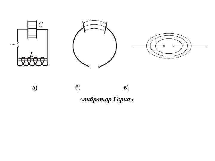 а) б) в) «вибратор Герца» 