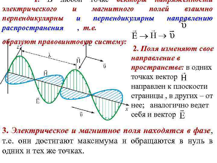 Электрическое поле магнитное поле электромагнитные волны. Вектор напряженности электрического и магнитного поля. Векторные напряженности электрического и магнитного полей. Взаимно перпендикулярных электрическом и магнитном полях. Электрическое поле перпендикулярно магнитному.