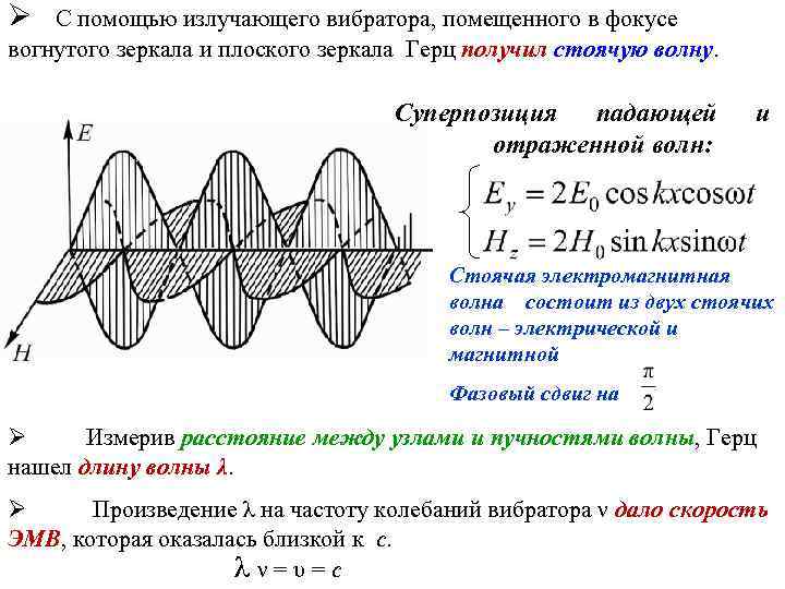 Ø С помощью излучающего вибратора, помещенного в фокусе вогнутого зеркала и плоского зеркала Герц