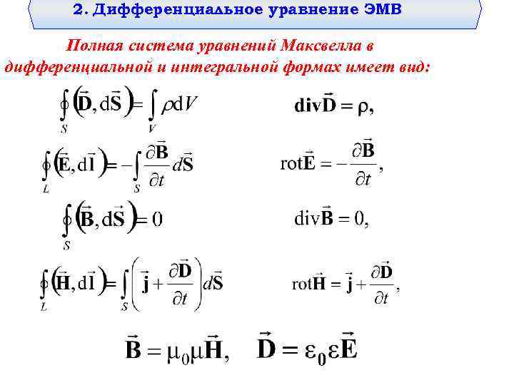 Полная система уравнений максвелла в интегральной форме