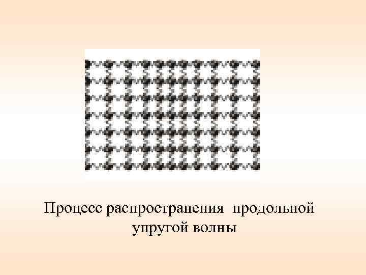  Процесс распространения продольной упругой волны 