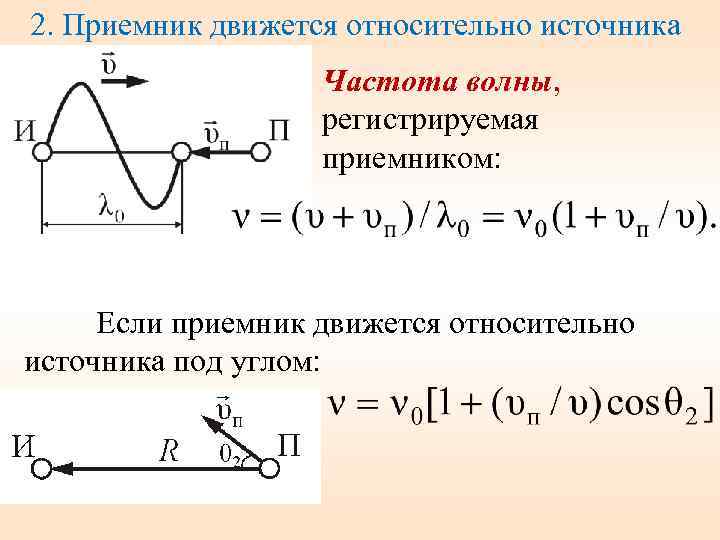 Частота стула при ив