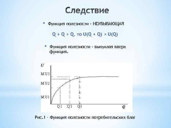  • Функция полезности - НЕУБЫВАЮЩАЯ Q + Q > Q, то U(Q +