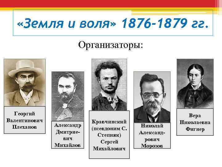 Земля и воля 1879