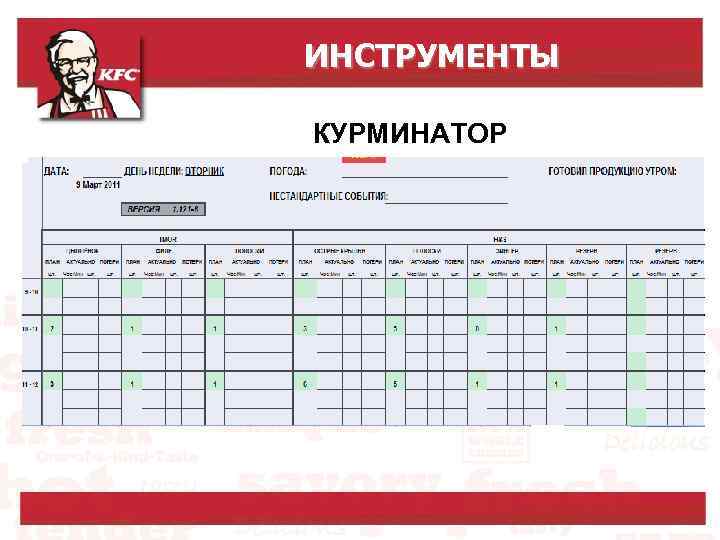 ИНСТРУМЕНТЫ КУРМИНАТОР 