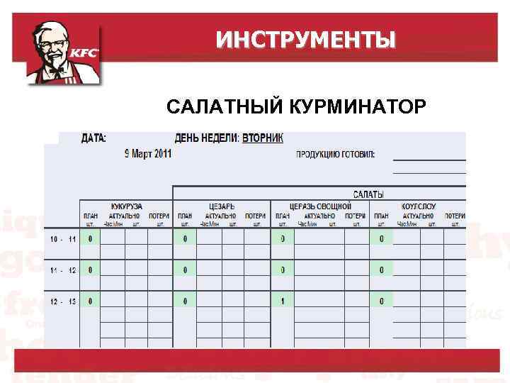 ИНСТРУМЕНТЫ САЛАТНЫЙ КУРМИНАТОР 