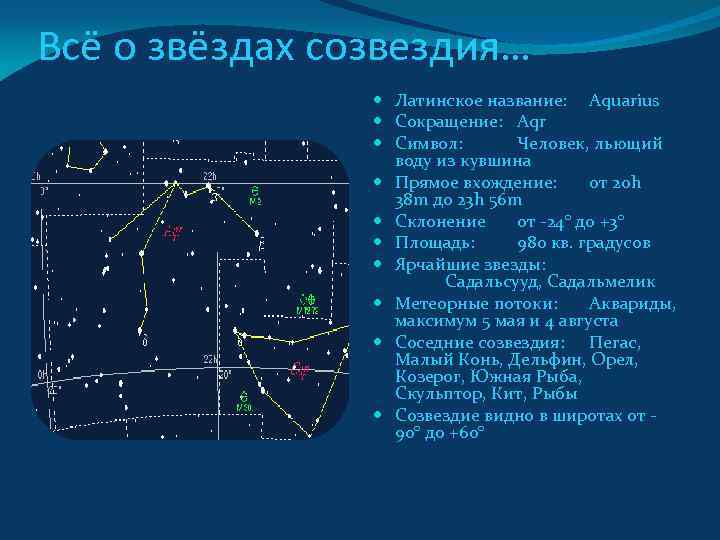 Названия звезд. Астеризм кувшин Водолея. Созвездие Водолея с названиями звезд. Самая яркая звезда в созвездии Водолея. Название звехэзд в Водолее.