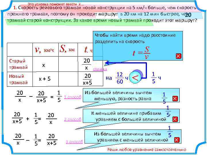 Это условие поможет ввести х … 1. Скорость рейсового трамвая новой конструкции на 5