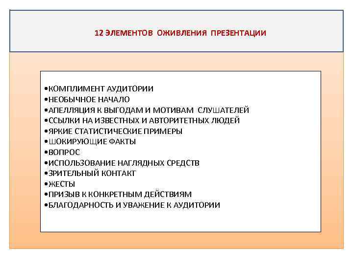 12 ЭЛЕМЕНТОВ ОЖИВЛЕНИЯ ПРЕЗЕНТАЦИИ • КОМПЛИМЕНТ АУДИТОРИИ • НЕОБЫЧНОЕ НАЧАЛО • АПЕЛЛЯЦИЯ К ВЫГОДАМ