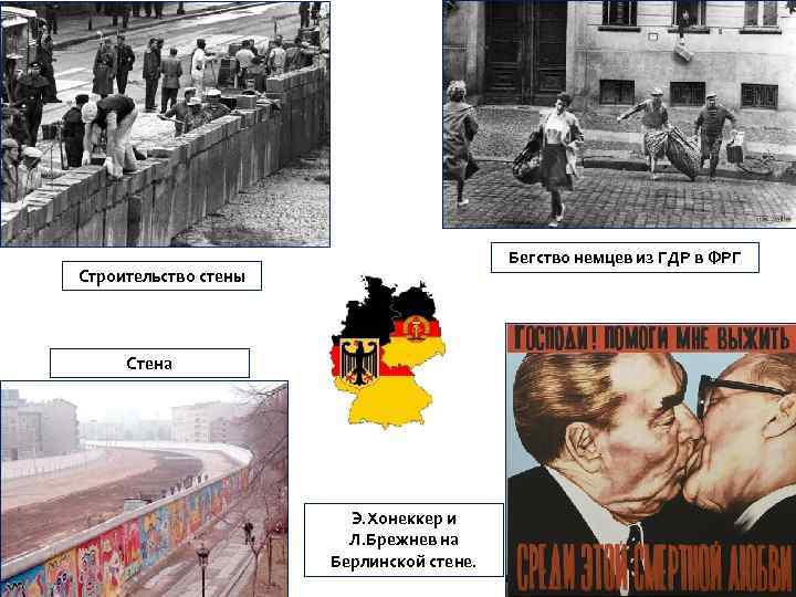 Бегство немцев из ГДР в ФРГ Строительство стены Стена Э. Хонеккер и Л. Брежнев