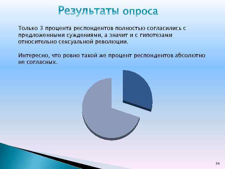 Только 3 процента респондентов полностью согласились с предложенными суждениями, а значит и с гипотезами