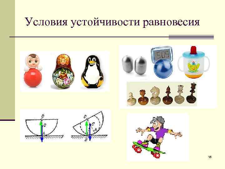 Условия устойчивости равновесия 18 