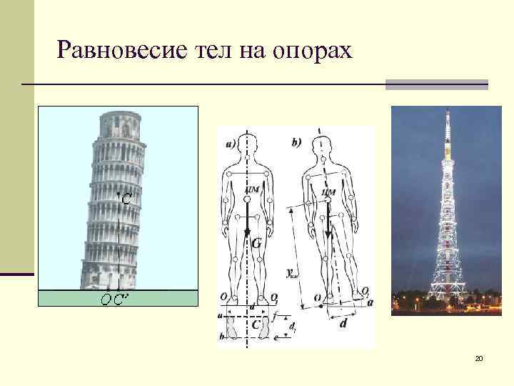 Равновесие тел на опорах 20 