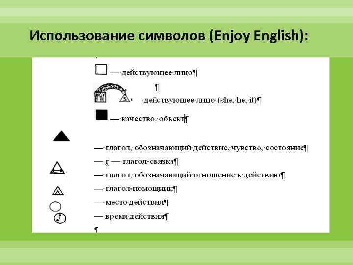 Использование символов (Enjoy English): 