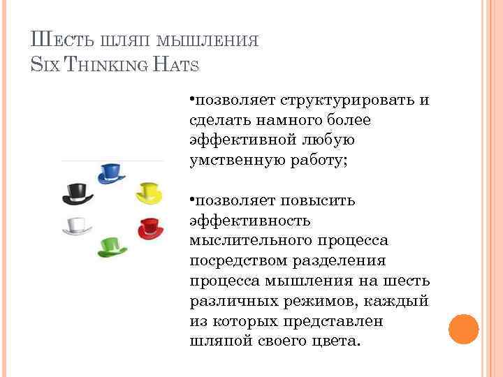ШЕСТЬ ШЛЯП МЫШЛЕНИЯ SIX THINKING HATS • позволяет структурировать и сделать намного более эффективной