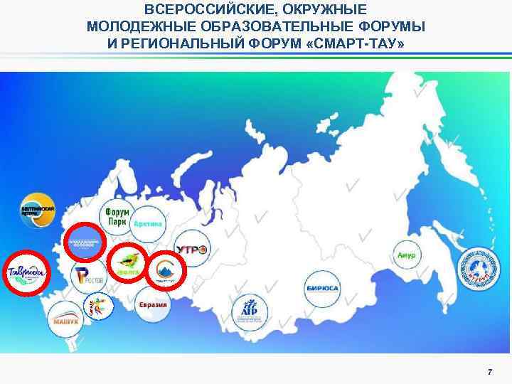 Сели. Ас ВСЕРОССИЙСКИЕ, ОКРУЖНЫЕ МОЛОДЕЖНЫЕ ОБРАЗОВАТЕЛЬНЫЕ ФОРУМЫ И РЕГИОНАЛЬНЫЙ ФОРУМ «СМАРТ-ТАУ» 7 