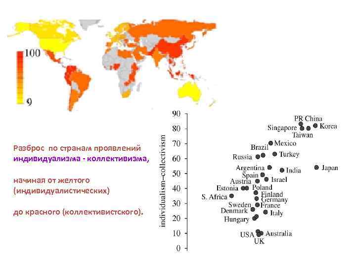 Разброс по странам проявлений индивидуализма - коллективизма, начиная от желтого (индивидуалистических) до красного (коллективистского).