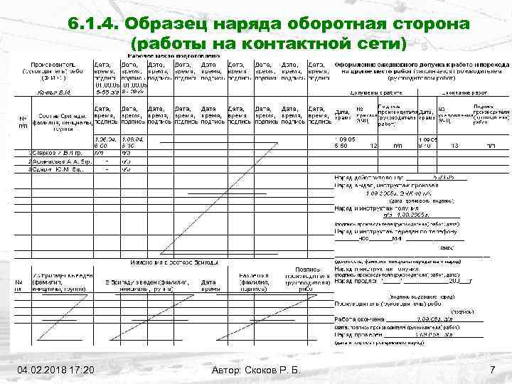 Пример наряда. Наряд формы ЭУ-115. Заполнение наряда допуска ЭУ 115. Наряд на производство работ на контактной сети.