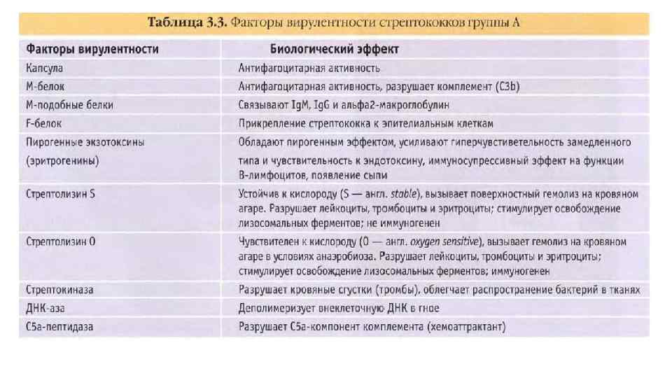 Приказ по скарлатине в детском саду образец