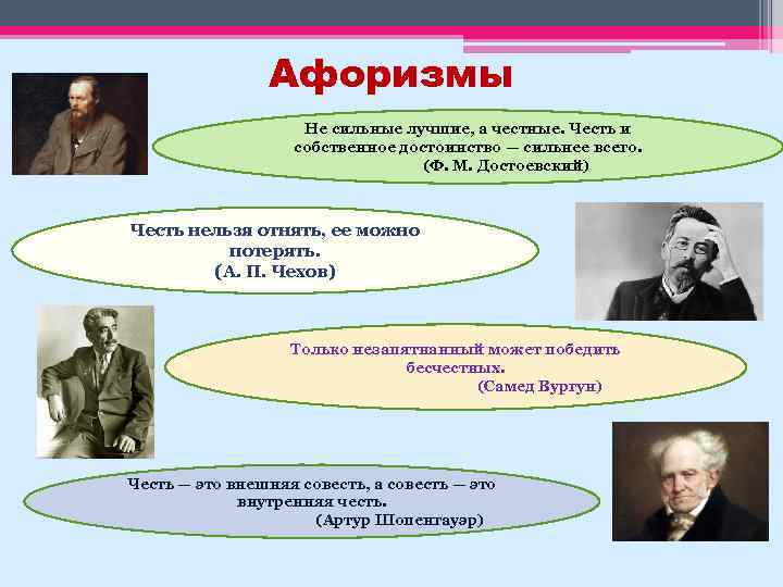 Афоризмы Не сильные лучшие, а честные. Честь и собственное достоинство — сильнее всего. (Ф.