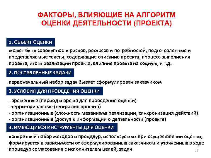ФАКТОРЫ, ВЛИЯЮЩИЕ НА АЛГОРИТМ ОЦЕНКИ ДЕЯТЕЛЬНОСТИ (ПРОЕКТА) 1. ОБЪЕКТ ОЦЕНКИ может быть совокупность рисков,