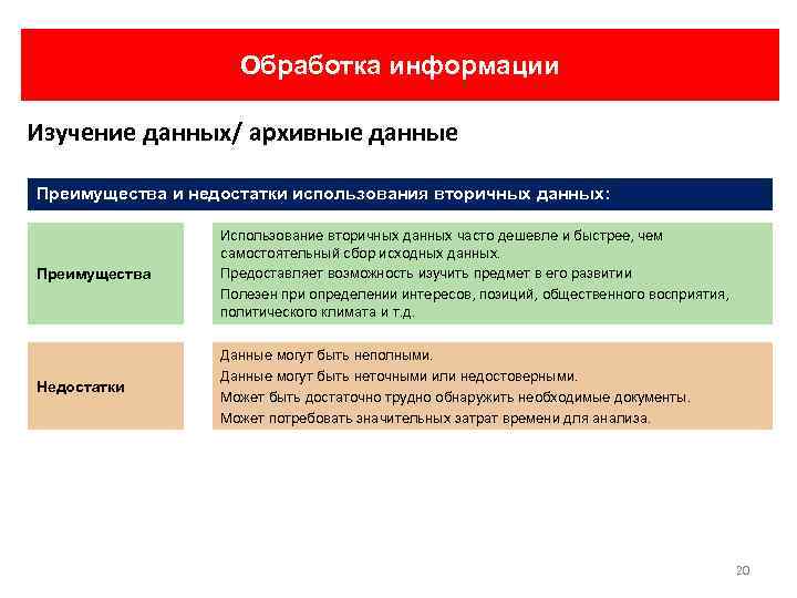 Обработка информации Изучение данных/ архивные данные Преимущества и недостатки использования вторичных данных: Преимущества Использование