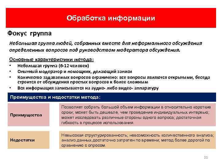 Расшифровка фокус группы образец