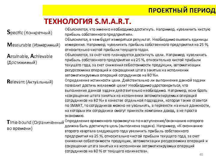 ПРОЕКТНЫЙ ПЕРИОД ТЕХНОЛОГИЯ S. M. A. R. T. Объясняется, что именно необходимо достигнуть. Например,