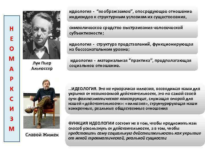 идеология - “воображаемое”, опосредующее отношение индивидов к структурным условиям их существования, Н Е О