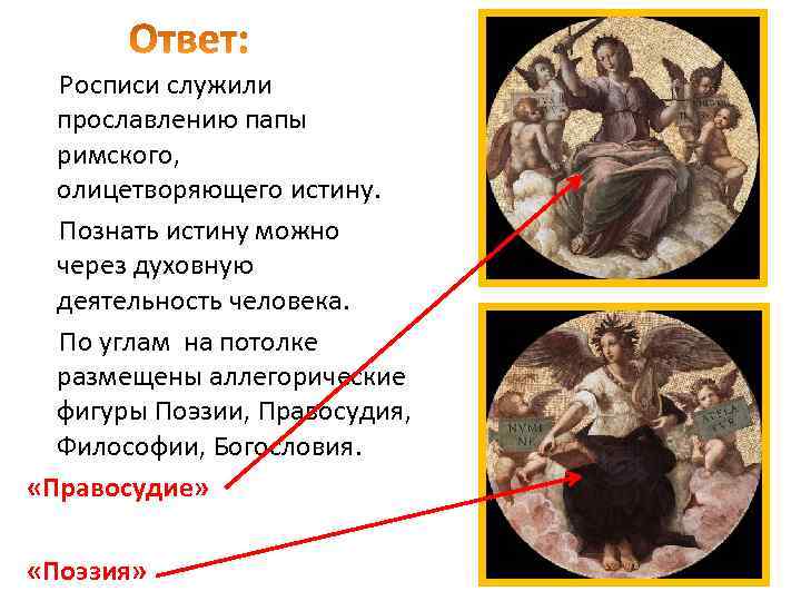 Росписи служили прославлению папы римского, олицетворяющего истину. Познать истину можно через духовную деятельность человека.