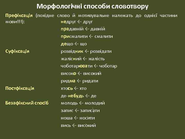Морфологічні способи словотвору Префіксація (похідне слово й мотивувальне належать до однієї частини мови!!!): недруг